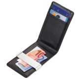 Troika Cardsaver lompakko