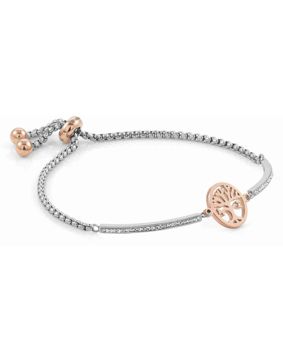 Nomination Milleluci Tree of Life rannekoru 028004/017