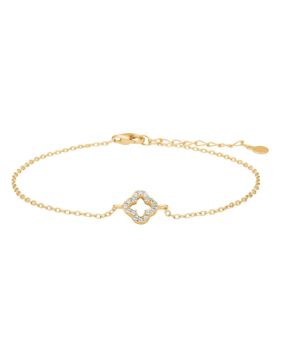 Joanli Nor PamelaNor rannekoru 80451335900