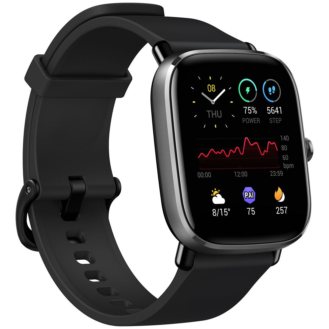 amazfit gts 2 mini band