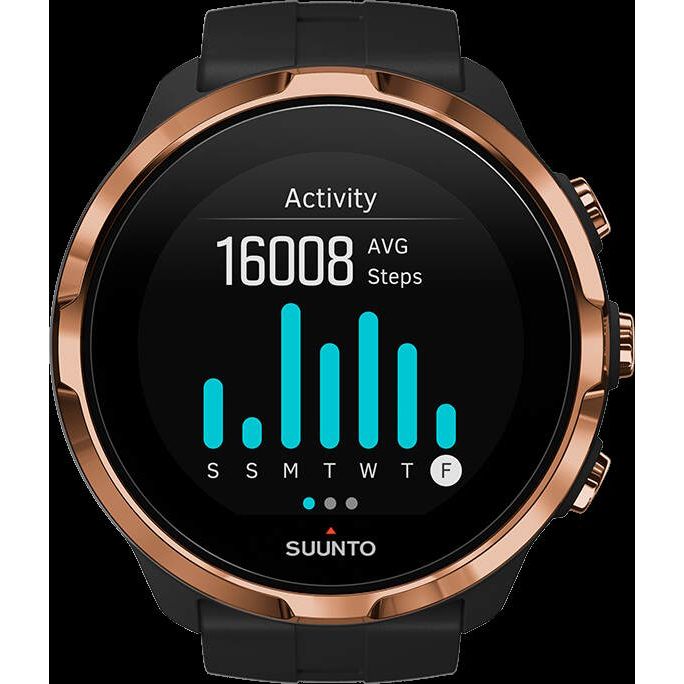 suunto spartan copper