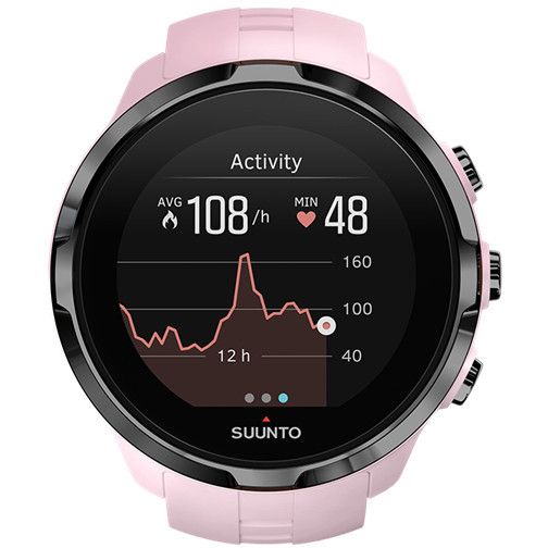 suunto spartan sport sakura wrist hr